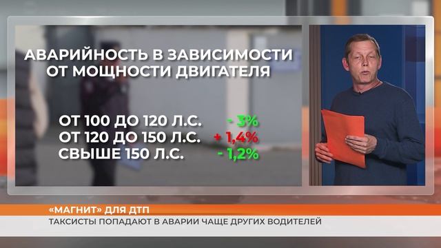 Таксисты попадают в аварии чаще других водителей