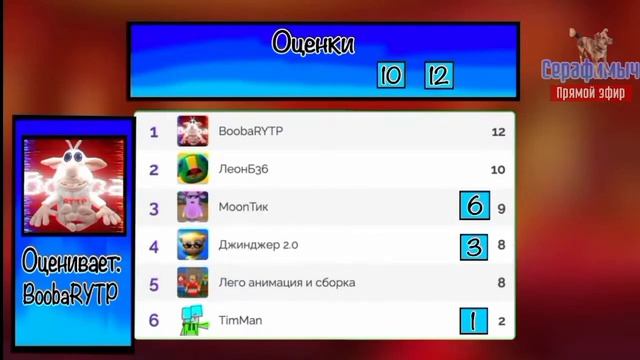 Конкурс на лучшее видео все туры (Перезалив)