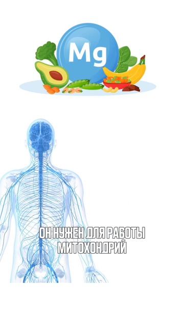 Надо ли принимать магний?