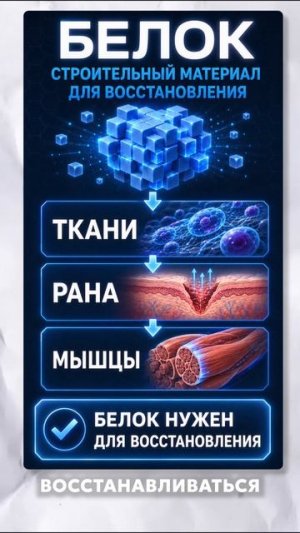 Сделай ЭТО перед эндопротезированием!