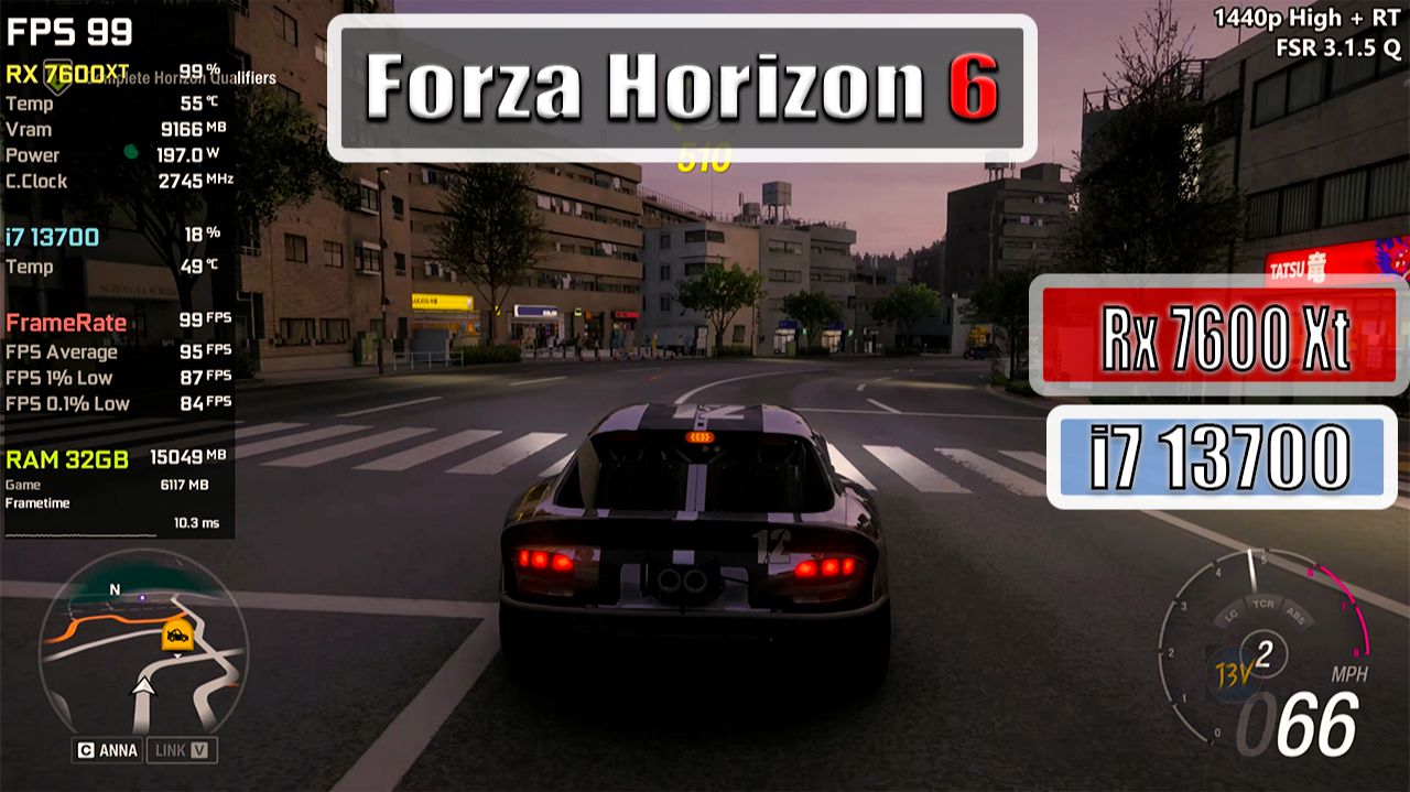 Rx 7600 Xt +  i7 13700 5.2 ГГц Forza Horizon 6 - 4K, 1440P, 1080P, Fsr 3.1.5 - Rt + Extreme