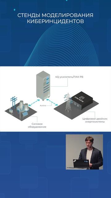 Стенды моделирования киберинцидентов смотреть онлайн