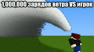 Я заставил Майнкрафт работать на максимум