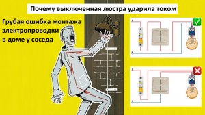 Почему выключенная люстра ударила током Грубая ошибка монтажа электропроводки
