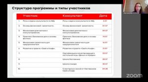 День открытых дверей «Амбассадоры финансовой грамотности»