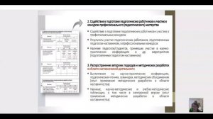 Аттестация на отлично 3 день 2 урок Экспертное заключение для категории педагог- наставник