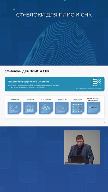СФ-блоки для ПЛИС и СНК смотреть онлайн