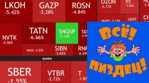 ⚡️16 июня ► Коррекция / Теряем всё! / Проблемы у нефтяников ► Итоги недели
