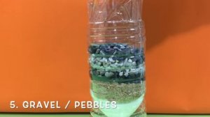 DIY Water Filter
