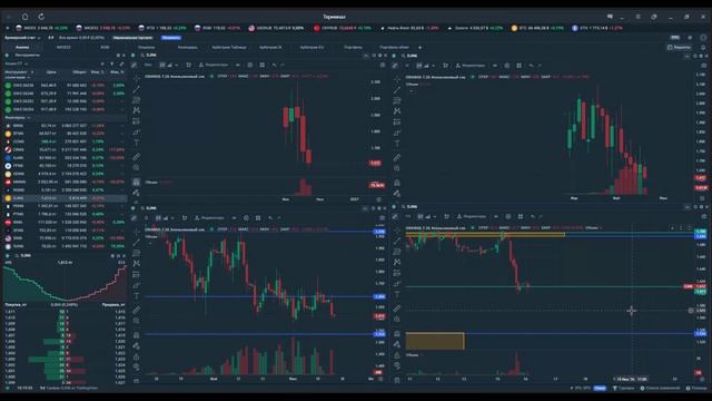 Утренний обзор. 16 июня 2026 года. Фьючерсы РФ