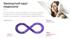 Елена Ильина: Физиология стресса