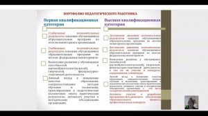 Аттестация День 4 урок 1 Формирование портфолио для аттестации на первую и  высшую категорию