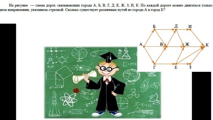 ОГЭ_информатика_задание 9_дороги3