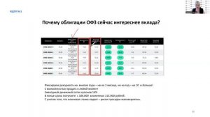 День 2 Интенсива «Запусти свой финансовый мотор: подключаем недвижимость»