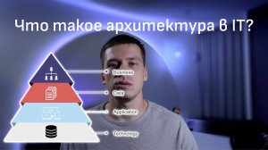 КАКАЯ БЫВАЕТ АРХИТЕКТУРА В IT И ПРЕДПРИЯТИИ В ЦЕЛОМ?