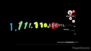 цифры от 0 до 1,E75