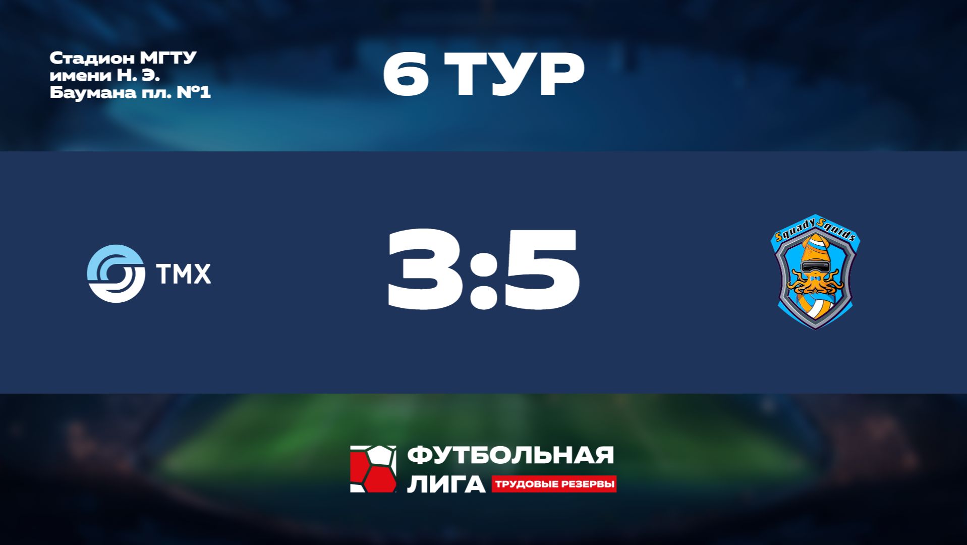 Обзор | 6 тур | Торговый дом ТМХ - НИИ Полюс | Меркурий