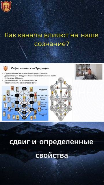 Планетарные каналы Древа Сефирот: как сознание получает силу влиять на реальность