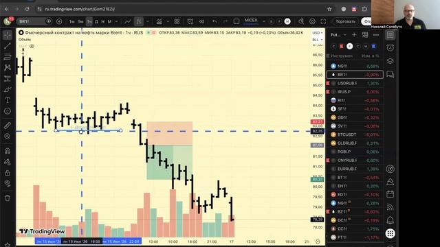 video1098439471 смотреть онлайн
