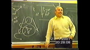 Основные направления логики систематического уточнения  2001