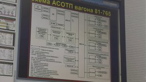 АСОТП