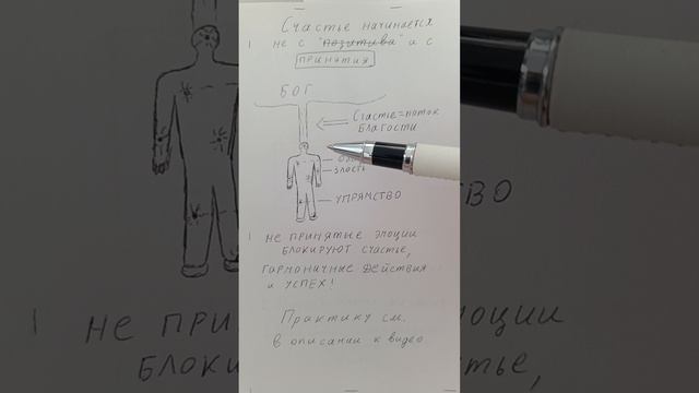 Оптимизм мешает счастью войти в вашу жизнь смотреть онлайн