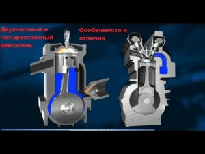 Двух и четырехтактные двигатели  Особенности и отличия