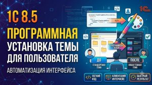 Программная установка темы для пользователей