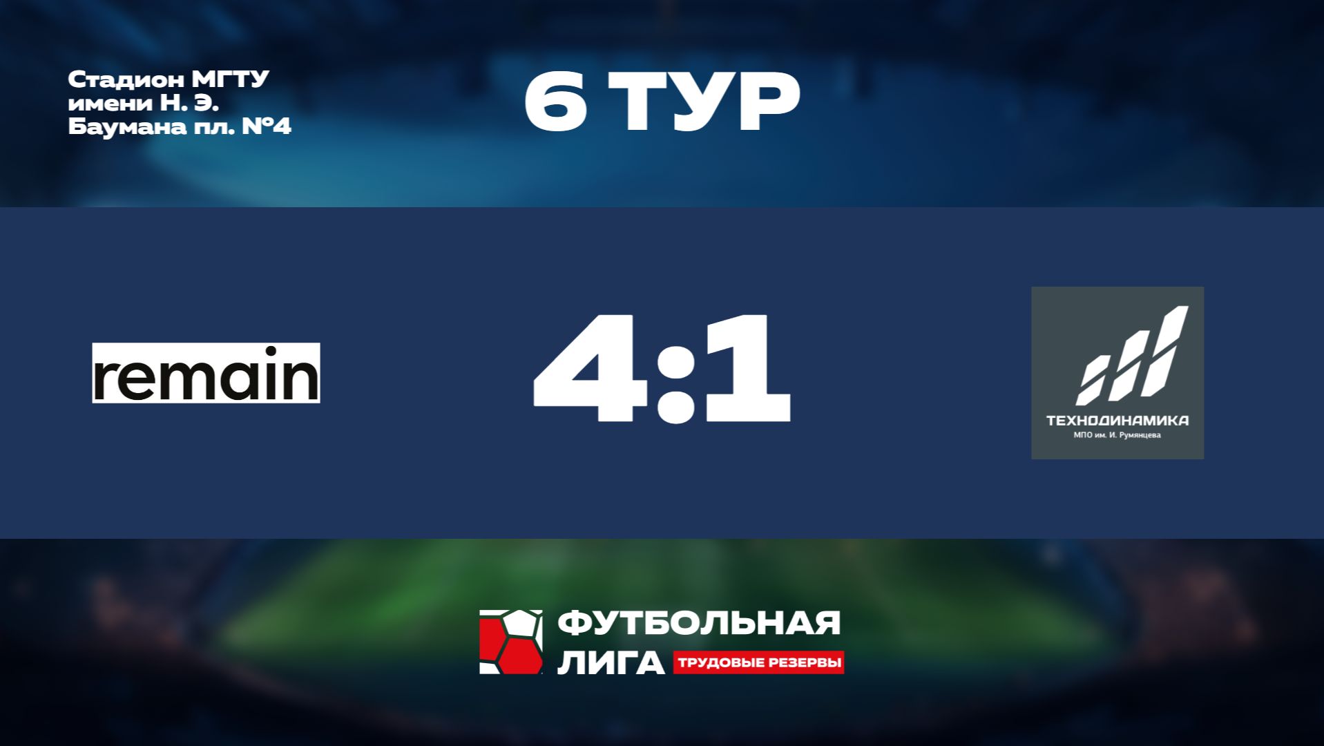 Обзор | 6 тур | Remain - МПО им. Румянцева | Юпитер