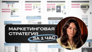 Полная маркетинговая стратегия 2026: 4 блока успеха