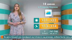 Погода в Старом Осколе на 18 июня