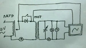 МОТ в импульсном режиме