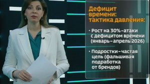 Защита от мошенников: новые законы и советы по безопасности
