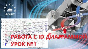 МП1 урок 1_Работа с ID диограммой_смешение