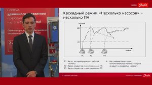 Каскадное управление насосами и система Master-Follower