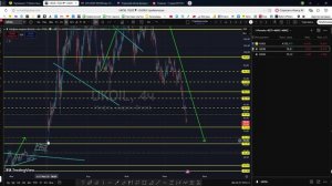 Утренний обзор фондового рынка на 17.06.2026