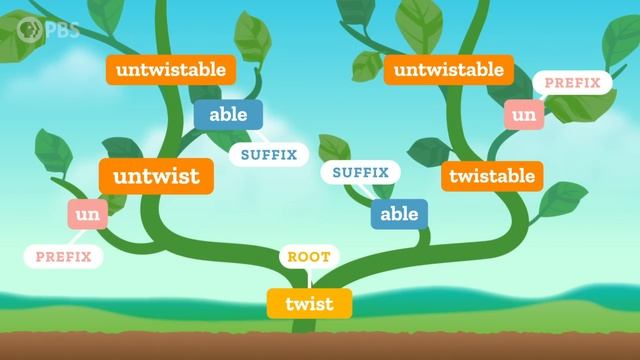 2. Morphology: Crash Course Linguistics смотреть онлайн