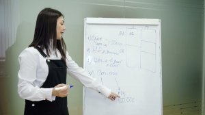 Учет основных средств организации