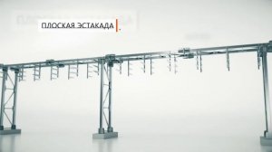 Система модульных эстакад «T5 Combitech»: типовое решение от производителя для промышленных задач!