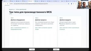 Цифровые двойники и внедрение и на производстве