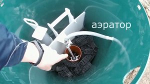 Автономная канализация 2019. Zorde