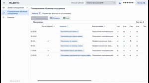 Подача предварительной заявки за сотрудника ( для ответственного за ПР). Инструкция ИС ДОПО