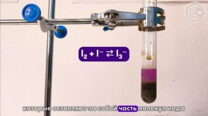 ЭКСТРАКЦИЯ ИОДА И ВОССТАНОВЛЕНИЕ ТИОСУЛЬФАТОМ