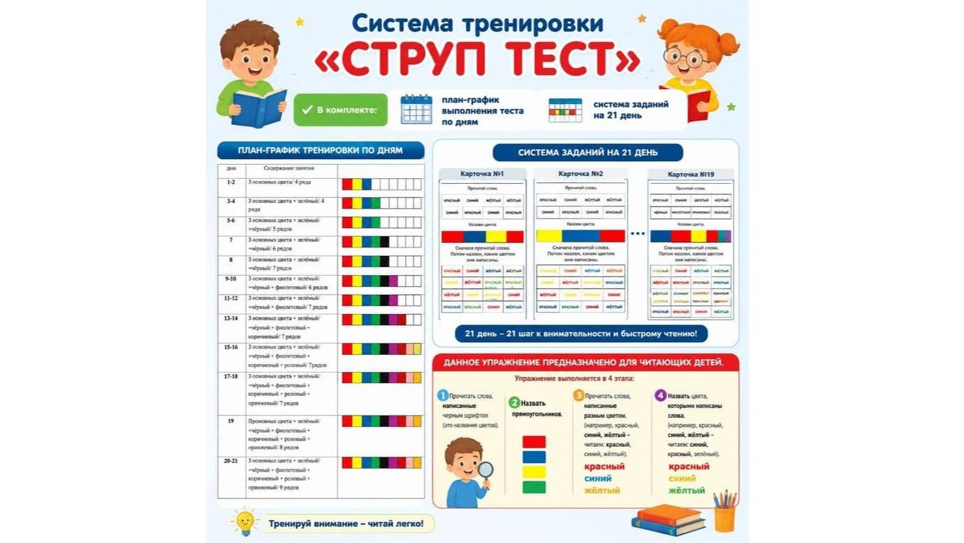 Система тренировки «СТРУП ТЕСТ» смотреть онлайн