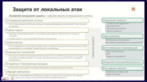 Модуль 5 _Обеспечение безопасности компьютерных систем и сетей_3