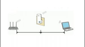 Настройка wifi усилителя / репитера TP-LINK TL-WA850RE