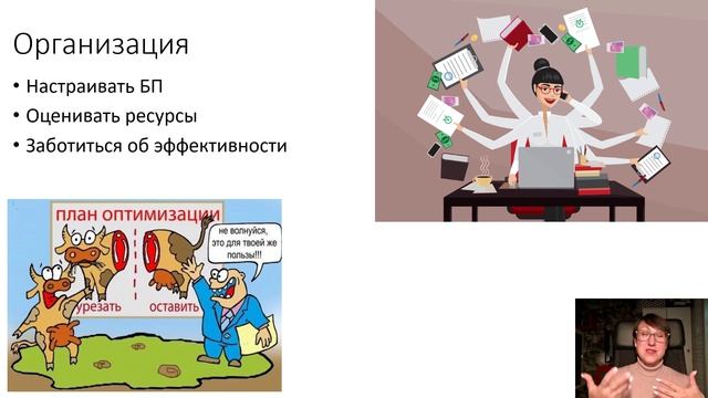 Школа руководителей Урок 4 цикл менеджмента