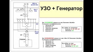 Защита при работе от генератора, УЗО и генератор