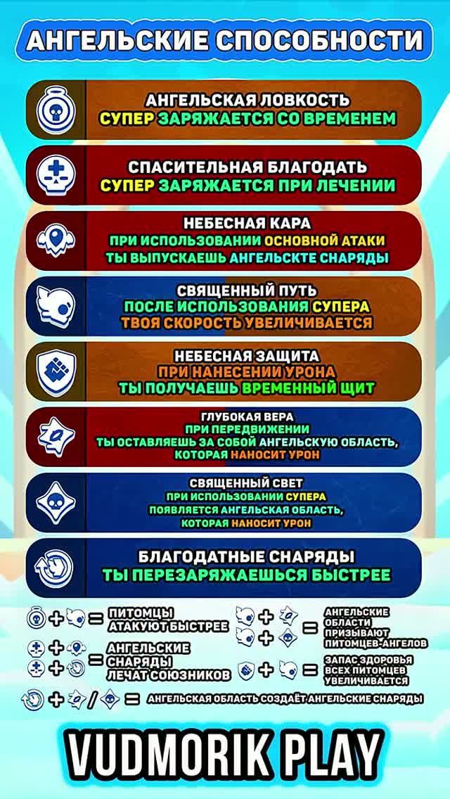 ВСЕ АНГЕЛЬСКИЕ СПОСОБНОСТИ И ИХ КОМБИНАЦИИ В БРАВЛ СТАРС