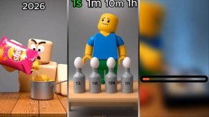 Сhips in 2000 vs 2026 vs 2050 | Robolox Wasly | Robolox Funyy Animation